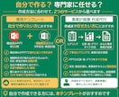 障害児支援の事業計画書式！6事業セット販売します 児童発達支援・放課後等デイサービス・多機能型の全てに対応！ イメージ7