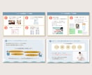 シンプルおしゃれな図解作成します 発信画像もおしゃれに♪女性向けデザインが得意です イメージ8