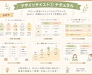 文章をわかりやすい図解にします ブログやSNSの内容を、ひと目で伝わる図解に！ イメージ6