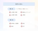 Canvaで申し込みに繋がる女性向けLP制作します 3名様限定モニター価格！マーケ視点の構成×デザイン イメージ5