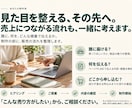 UTAGEで販売の基本導線を構築します 簡易LP・配信・決済を小さくつなぎます イメージ6