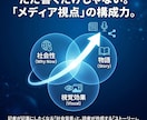 現役PRライターが通るプレスリリースします 現役PRライターが“通る”プレスリリースを作成 イメージ4