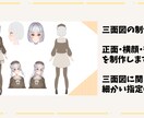 最速！最高品質！キャラデザ＆モデリング制作します Live2D用三面図・キービジュアル・配信背景も制作します！ イメージ5
