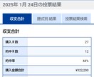 競艇のオッズによるリアルな買い方をあなたに伝えます 買い方が全て。ギャンブルから投資へ変わります予想は勝てません イメージ4