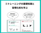 トレーニングやダイエットの挫折しない方法教えます 【モニター募集！】続けるための筋トレ教習所 イメージ3