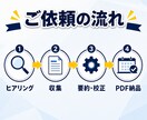 市場調査・リサーチ代行し月次で届けます 指定したテーマを毎月要約し、出典付きPDFでお届けします イメージ4