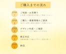 現役看護師がわかりやすいスライド作成いたします 看護師歴16年、医療看護に特化した資料 イメージ2
