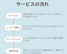 スキマ時間に話そう♪初心者向けの英会話を教えます 英検1級・TOEIC970点講師が教える、挫折しない英会話 イメージ2
