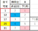 EXCEL版ミニロト支援ソフトをご紹介いたします EXCELベースの特別なクイックピックツールをご提供します！ イメージ1