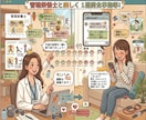 １週間☆チャットでダイエットサポートします １週間☆チャットでダイエット♪ イメージ3