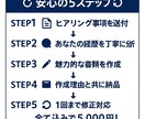 20代のための履歴書職務経歴書を作成します 転職5回成功の実体験で20代の『書類作成の不安』を『自信』に イメージ3