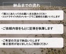 販売経験を活かしたゲーム記事を作成します ゲーム・エンタメジャンルの記事をお求めの方に!! イメージ5