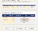 Excelで請求・入金の管理表を調整します フリーランス・小規模事業者向け｜期限超過を自動チェック イメージ2
