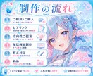 VTuber向け配信画面を制作します 活動の世界観が伝わる配信画面へ イメージ4