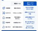 副業・物販のWeb作業を専用ツールで自動化します 商品リサーチ・情報収集・転記・監視・投稿作業をまとめて効率化 イメージ7
