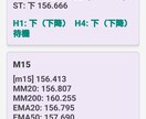 FX分析アプリ　（アンドロイド専用）提供します FX アプリ　apkzipファイル イメージ2