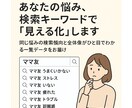 あなたの悩み、検索キーワードで「見える化」します 同じ悩みの検索傾向と全体像がひと目でわかる一覧データをお届け イメージ1