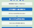 ClaudeCodeで自動化マンツー指導します YouTube自動/業務効率/アプリ開発/プログラミング不要 イメージ6