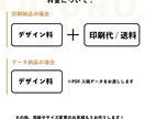世界観を落とし込んだショップカードをお作りします 用途に合わせてオリジナルで心を込めてお作りします！ イメージ2