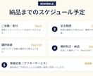 審査歴7年のプロ作家が小説の長文講評を返します 一次通過の壁を破壊する。あなたの長編を『受賞候補』の土俵へ イメージ5