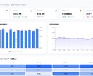 お手持ちのデータを「動く分析アプリ」に可視化ます デモサイトあるのでサービス内容のURLご覧ください！！ イメージ1