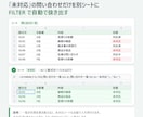 スプレッドシートの関数作成・エラー修正をします 数式1つから。原因の説明付きで、共有リンクも不要 イメージ4