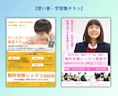 プロデザイナーが魅力的なデザインを制作します チラシ・DM・パンフ・ポスター・クーポン券 イメージ6