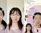 計20,000名伝授！白銀比メイクカルテ作成します 自分だけの「大人かわいい」バランスが分かる方法をプロが伝授！ イメージ4