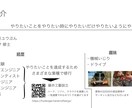 One on Oneしませんか　目標に伴走します 無茶振りの連続に疲れた、優秀なエンジニアのあなたへ。 イメージ2