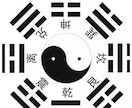 断易・五行易で白黒はっきり占います。迷いへ即答ます 【即時回答】転職・恋愛・勝負事、あなたの迷いを断ち切ります イメージ1