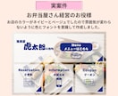 修正無制限！LINEリッチメニューを作成します イメージに合ったリッチメニュー作成します イメージ5