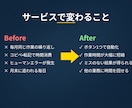 Pythonで大量CSV・基幹データを整形します CSV/基幹データ/POS出力をPythonで自動整形 イメージ4