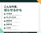 業務効率化・AI活用の相談に30分乗ります 作るべきかどうかから一緒に整理します。無理な提案はしません。 イメージ2