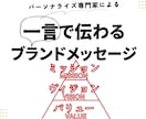 視点を変え相手に響くブランドメッセージを設計します 存在意義や価値を言語化してブランディングを強化！ イメージ1