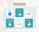CanvaProで高速＆高品質なバナーを制作します 女性デザイナーがCanvaProで幅広いジャンルを制作◎ イメージ4