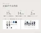 メンズ専用｜女性目線で着回し2週間コーデ提案します 15アイテムで2週間。清潔感と垢抜けを女性目線で イメージ4