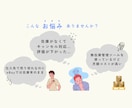 eBay在庫管理ツールを特別価格で提供します フリマを監視→eBay在庫を更新！StockSyncers イメージ2