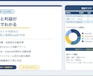 ハンドメイド作家向けの在庫・売上管理表を作成します 在庫・利益・手数料を自動で見える化 イメージ1