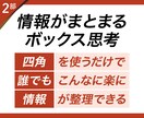 ボックス時短「パワポ術」2部 を学びます これだけ覚えれば、誰でも簡単に、素早くキレイな資料が作れる！ イメージ3