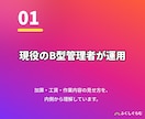 就労支援専門｜集客と採用のインスタ運用代行します 現役のB型経営者が、集客と採用に効く発信を代行します イメージ4