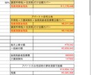 アパート経営で苦しんでます 75歳以上の方々、家賃利回りと税金計算いたします。 イメージ2