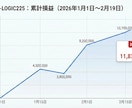 日経225先物システムの3年超の成績表を公開します 約8700万円、衝撃の真実。システムが描いた「損益の軌跡」 イメージ2