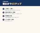 税理士がインボイス登録申請を代行します 登録すべきかどうかの判断からお引き受けします イメージ4