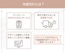 テンプレお持ちの方向け！インスタ作成代行いたします 丁寧な制作かつ短納期でお届けいたします！ イメージ2