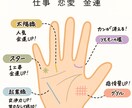 あなただけの手相から仕事・恋愛・金運を鑑定します 本当の自分に気づく手相鑑定を写真1枚で仕事・恋愛・金運が判明 イメージ3