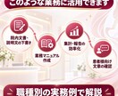美容クリニック向け生成AI研修を行います 現場・バックオフィスの両方で使える事例を解説 イメージ3