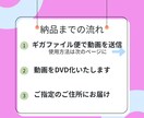 思い出をレーベル印刷で世界に一枚のDVDを作ります レーベルとジャケット印刷込み！お好きなデザインを印刷します☆ イメージ8