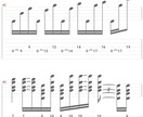 ギターorベースtab譜作成させていただきます 一曲1500円〜2000円です。 イメージ3