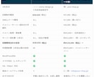 ホームページWordPressで【格安】作成します SWELL専門｜【最短3日】個人事業主さま全てお任せください イメージ4