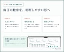 売上CSVを自動集計するExcelを作ります 高評価実績あり｜CSV差し替えだけでKPIを更新 イメージ5